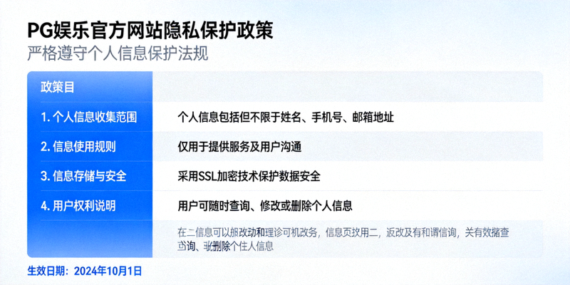 PG娱乐官方网站隐私保护政策文件展示 - 严格遵守个人信息保护法规